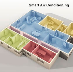 Smart Air Conditioning